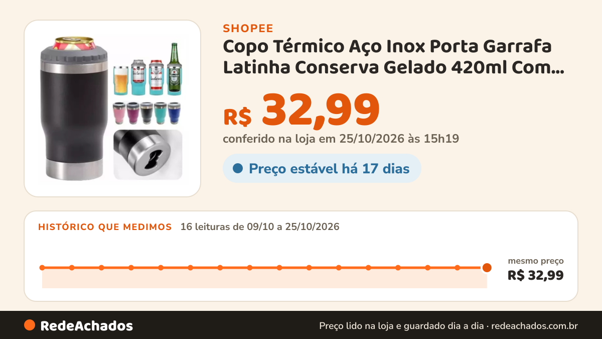 Histórico de preço de Copo Térmico Aço Inox Porta Garrafa Latinha Conserva Gelado 420ml Com Abridor na Shopee: 16 leituras de 09/10/2026 a 25/10/2026, mesmo preço, R$ 32,99, em todas; R$ 32,99 conferido em 25/10/2026 às 15h19