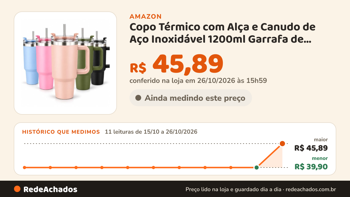 Histórico de preço de Copo Térmico com Alça e Canudo de Aço Inoxidável 1200ml Garrafa de Agua, Cafe, Cerveja… na Amazon: 11 leituras de 15/10/2026 a 26/10/2026, menor R$ 39,90, maior R$ 45,89; R$ 45,89 conferido em 26/10/2026 às 15h59
