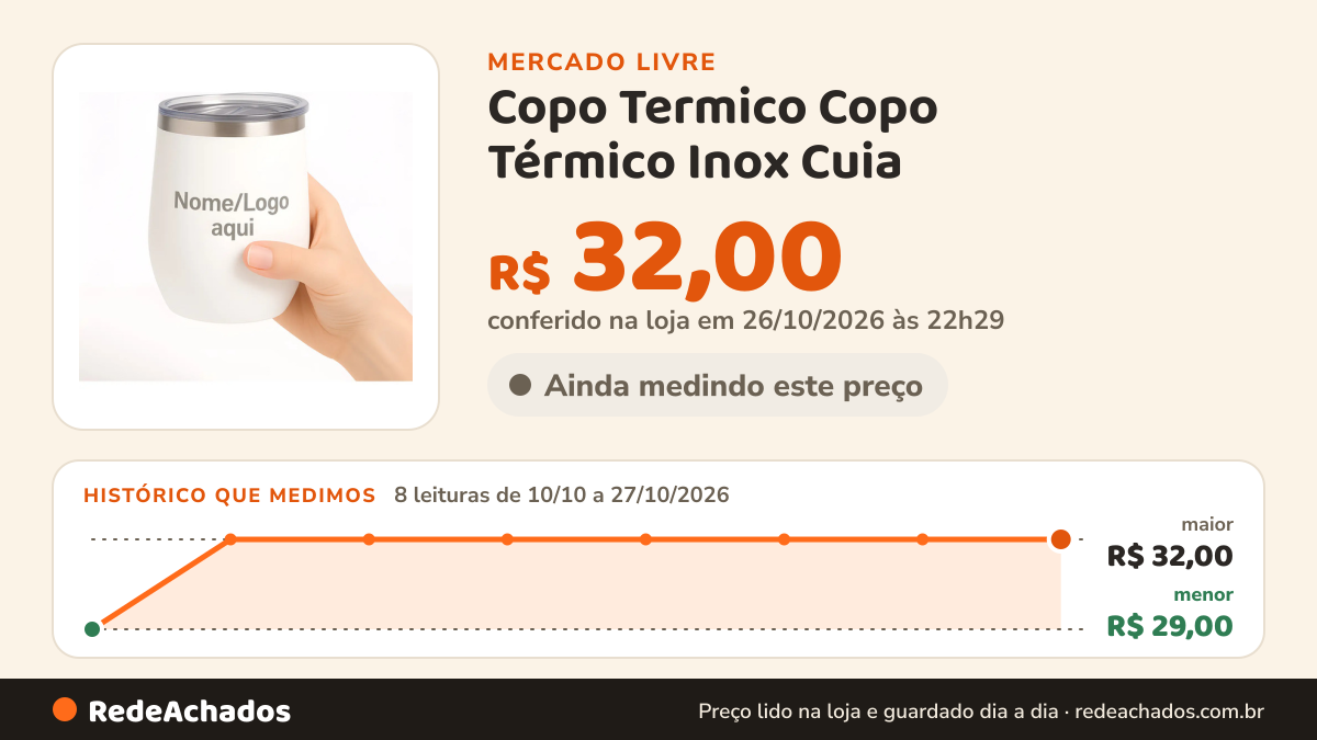 Histórico de preço de Copo Termico Copo Térmico Inox Cuia - Personalize Com Frase, Nome Ou no Mercado Livre: 8 leituras de 10/10/2026 a 27/10/2026, menor R$ 29,00, maior R$ 32,00; R$ 32,00 conferido em 26/10/2026 às 22h29