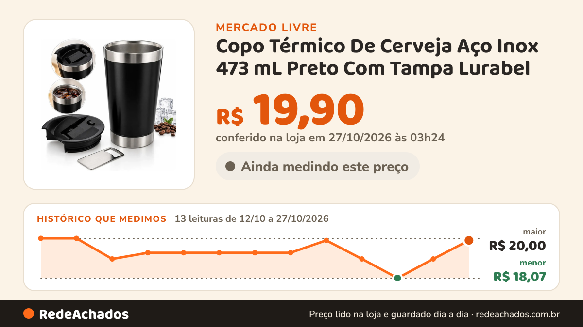 Histórico de preço de Copo Térmico De Cerveja Aço Inox 473 mL Preto Com Tampa Lurabel no Mercado Livre: 13 leituras de 12/10/2026 a 27/10/2026, menor R$ 18,07, maior R$ 20,00; R$ 19,90 conferido em 27/10/2026 às 03h24