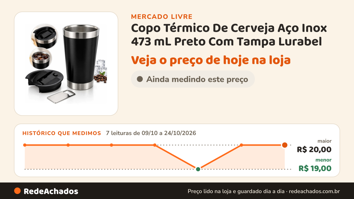 Histórico de preço de Copo Térmico De Cerveja Aço Inox 473 mL Preto Com Tampa Lurabel no Mercado Livre: 7 leituras de 09/10/2026 a 24/10/2026, menor R$ 19,00, maior R$ 20,00