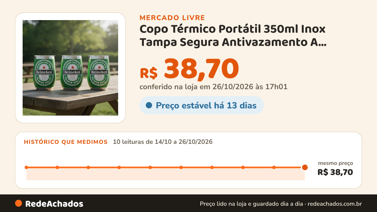 Histórico de preço de Copo Térmico Portátil 350ml Inox Tampa Segura Antivazamento A Heineken-2 no Mercado Livre: 10 leituras de 14/10/2026 a 26/10/2026, mesmo preço, R$ 38,70, em todas; R$ 38,70 conferido em 25/10/2026 às 23h00