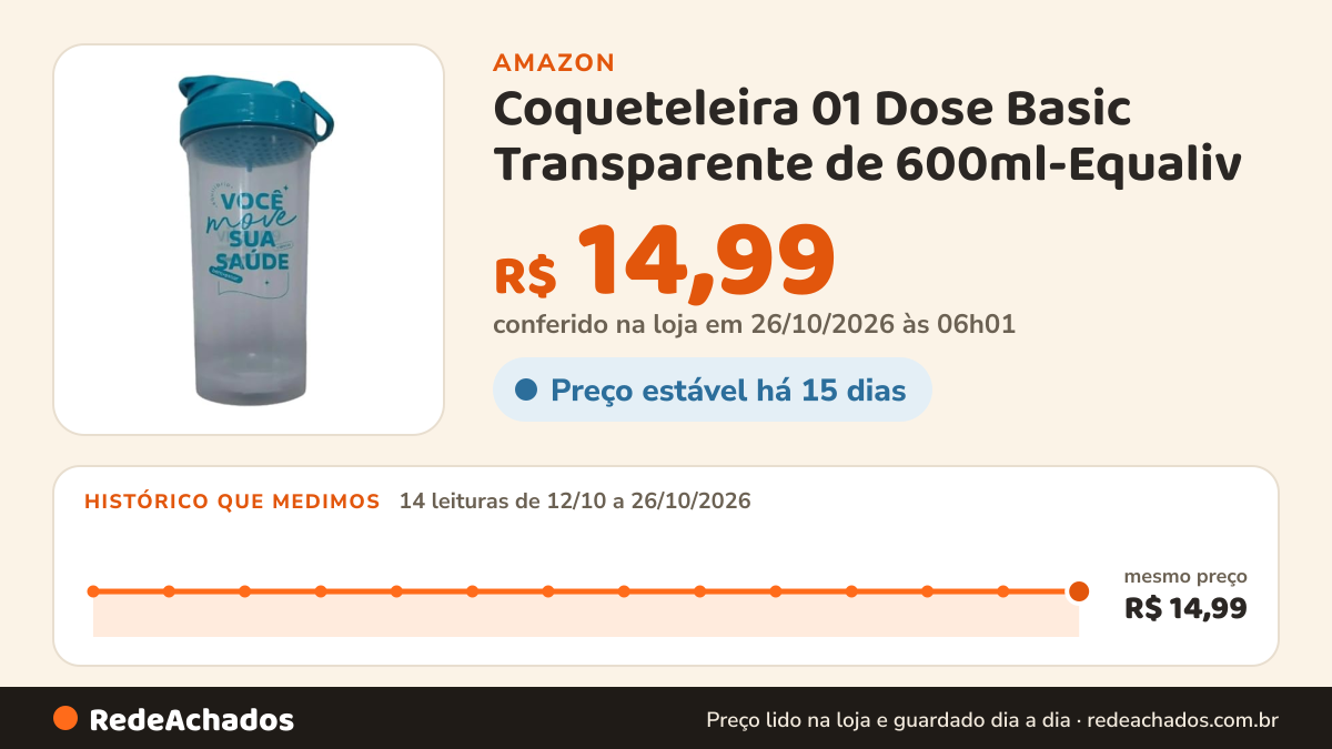 Histórico de preço de Coqueteleira 01 Dose Basic Transparente de 600ml-Equaliv na Amazon: 14 leituras de 12/10/2026 a 26/10/2026, mesmo preço, R$ 14,99, em todas; R$ 14,99 conferido em 26/10/2026 às 06h01