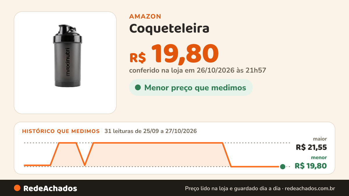 Histórico de preço de Coqueteleira (500ml), Preta Tampa Preta na Amazon: 31 leituras de 25/09/2026 a 27/10/2026, menor R$ 19,80, maior R$ 21,55; R$ 19,80 conferido em 26/10/2026 às 21h57