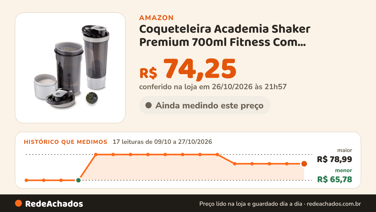 Histórico de preço de Coqueteleira Academia Shaker Premium 700ml Fitness Com Compartimento Divisória Whey SHOP… na Amazon: 17 leituras de 09/10/2026 a 27/10/2026, menor R$ 65,78, maior R$ 78,99; R$ 74,25 conferido em 26/10/2026 às 21h57