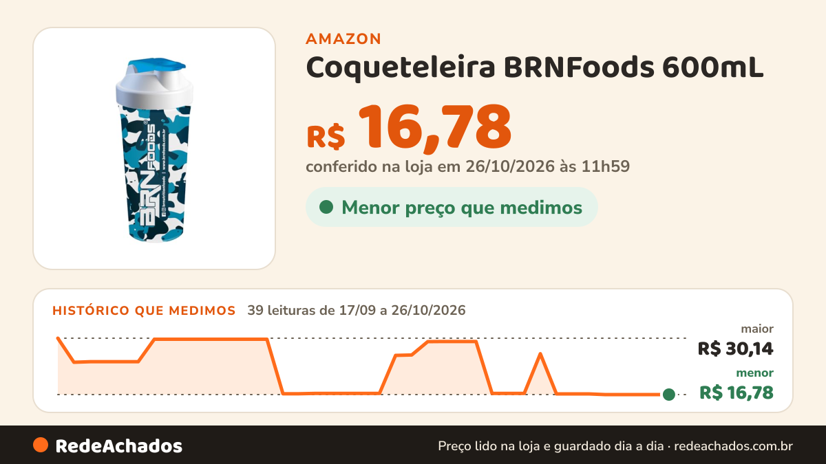 Histórico de preço de Coqueteleira BRNFoods 600mL – BRNFOODS na Amazon: 39 leituras de 17/09/2026 a 26/10/2026, menor R$ 16,78, maior R$ 30,14; R$ 16,78 conferido em 26/10/2026 às 11h59