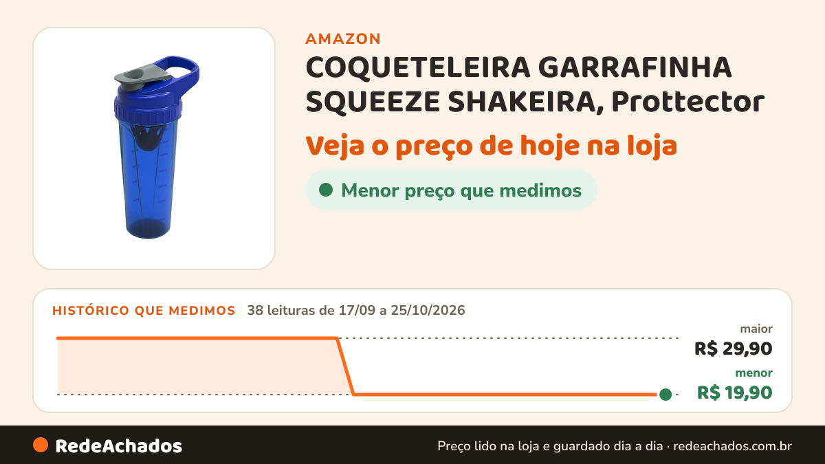 Histórico de preço de COQUETELEIRA GARRAFINHA SQUEEZE SHAKEIRA, Prottector - 700 mL - AZUL, único na Amazon: 38 leituras de 17/09/2026 a 25/10/2026, menor R$ 19,90, maior R$ 29,90