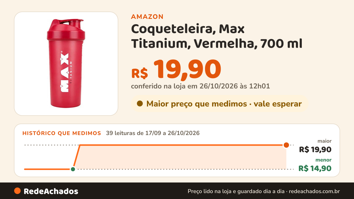 Histórico de preço de Coqueteleira, Max Titanium, Vermelha, 700 ml na Amazon: 39 leituras de 17/09/2026 a 26/10/2026, menor R$ 14,90, maior R$ 19,90; R$ 19,90 conferido em 26/10/2026 às 12h01