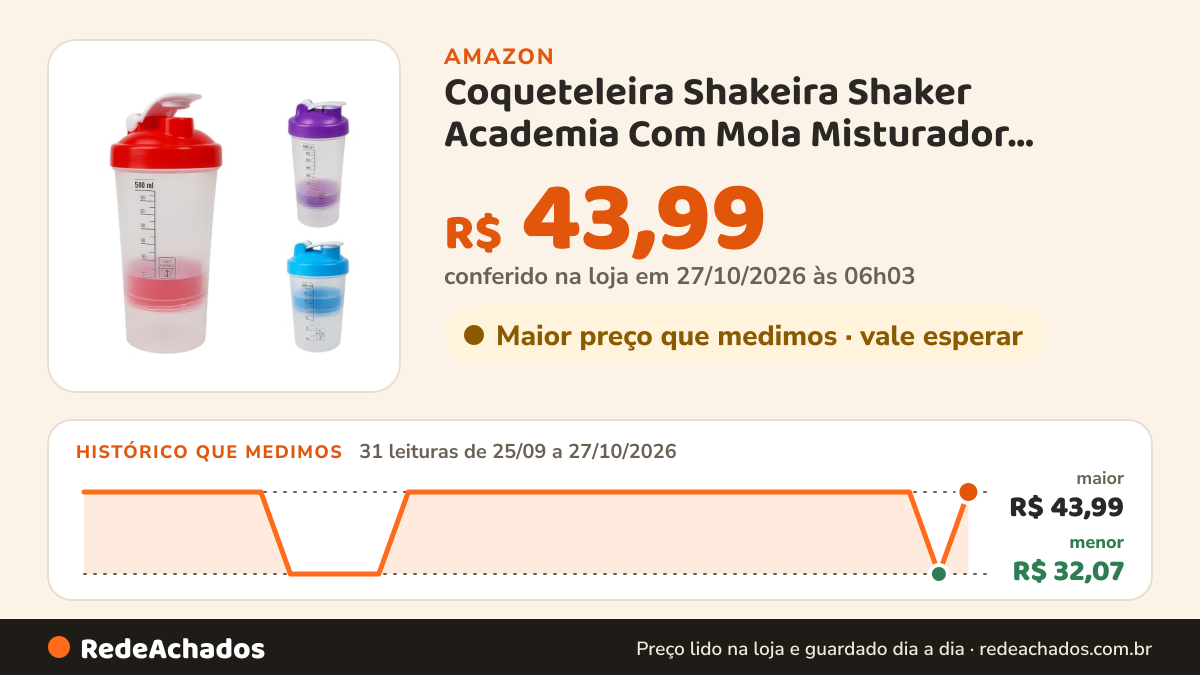 Histórico de preço de Coqueteleira Shakeira Shaker Academia Com Mola Misturador Premium 600 Ml Garrafa Copo… na Amazon: 31 leituras de 25/09/2026 a 27/10/2026, menor R$ 32,07, maior R$ 43,99; R$ 43,99 conferido em 27/10/2026 às 06h03