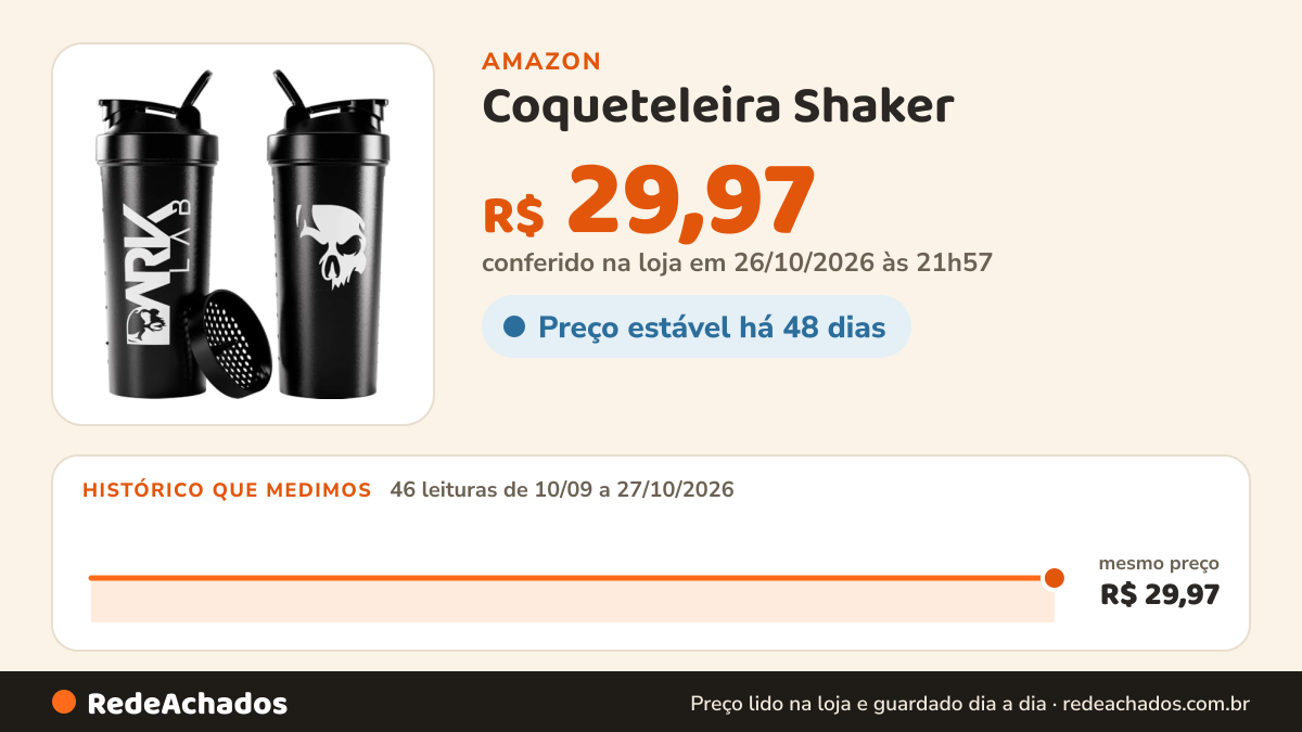 Histórico de preço de Coqueteleira Shaker - Academia 700ml Dark Lab na Amazon: 46 leituras de 10/09/2026 a 27/10/2026, mesmo preço, R$ 29,97, em todas; R$ 29,97 conferido em 26/10/2026 às 21h57