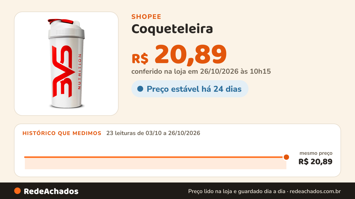 Histórico de preço de Coqueteleira / Shaker Para Academia Whey Protein, Pré treino e Mais 600ml 3VS Nutrition na Shopee: 23 leituras de 03/10/2026 a 26/10/2026, mesmo preço, R$ 20,89, em todas; R$ 20,89 conferido em 26/10/2026 às 10h15
