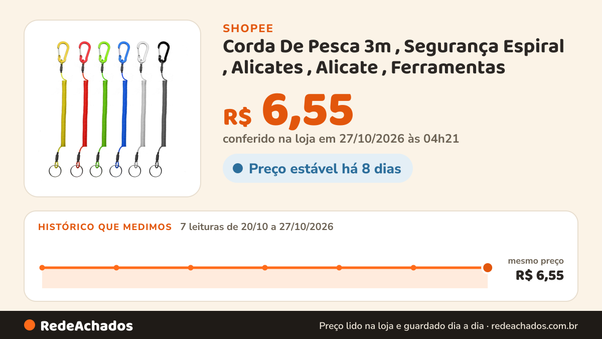 Histórico de preço de Corda De Pesca 3m , Segurança Espiral , Alicates , Alicate , Ferramentas na Shopee: 7 leituras de 20/10/2026 a 27/10/2026, mesmo preço, R$ 6,55, em todas; R$ 6,55 conferido em 27/10/2026 às 04h21