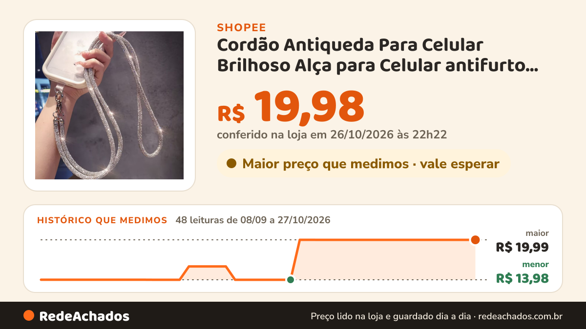 Histórico de preço de Cordão Antiqueda Para Celular Brilhoso Alça para Celular antifurto da Moda na Shopee: 48 leituras de 08/09/2026 a 27/10/2026, menor R$ 13,98, maior R$ 19,99; R$ 19,98 conferido em 26/10/2026 às 22h22