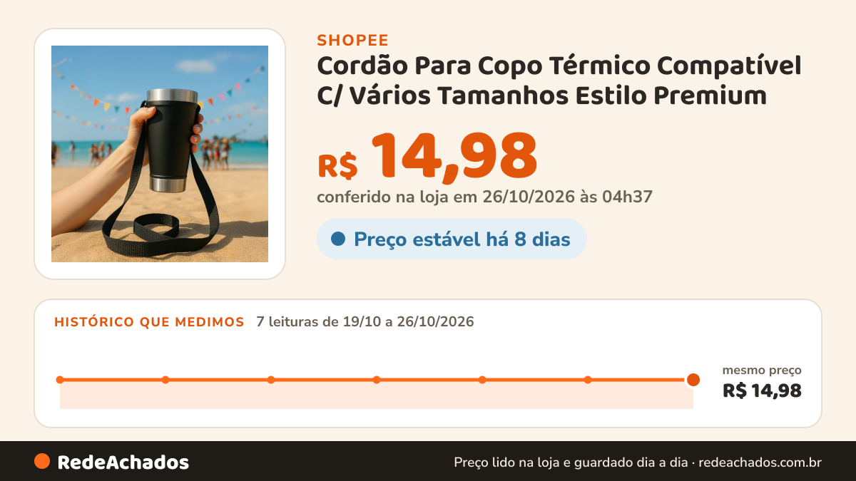 Histórico de preço de Cordão Para Copo Térmico Compatível C/ Vários Tamanhos Estilo Premium na Shopee: 7 leituras de 19/10/2026 a 26/10/2026, mesmo preço, R$ 14,98, em todas; R$ 14,98 conferido em 26/10/2026 às 04h37