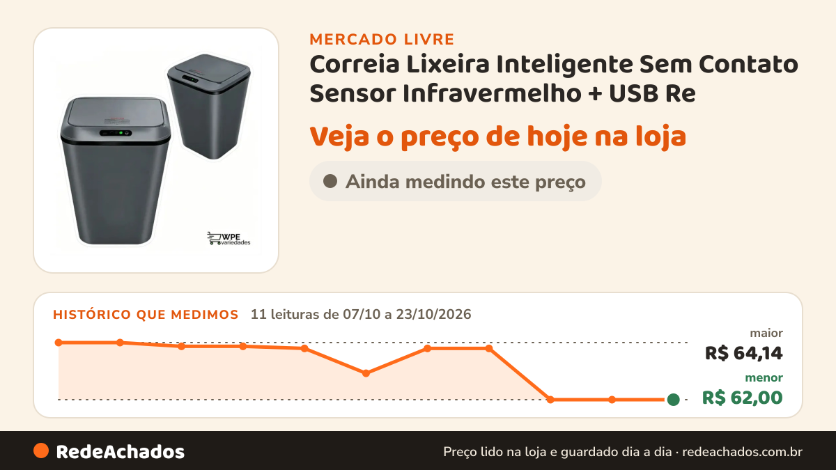 Histórico de preço de Correia Lixeira Inteligente Sem Contato Sensor Infravermelho + USB Re no Mercado Livre: 11 leituras de 07/10/2026 a 23/10/2026, menor R$ 62,00, maior R$ 64,14