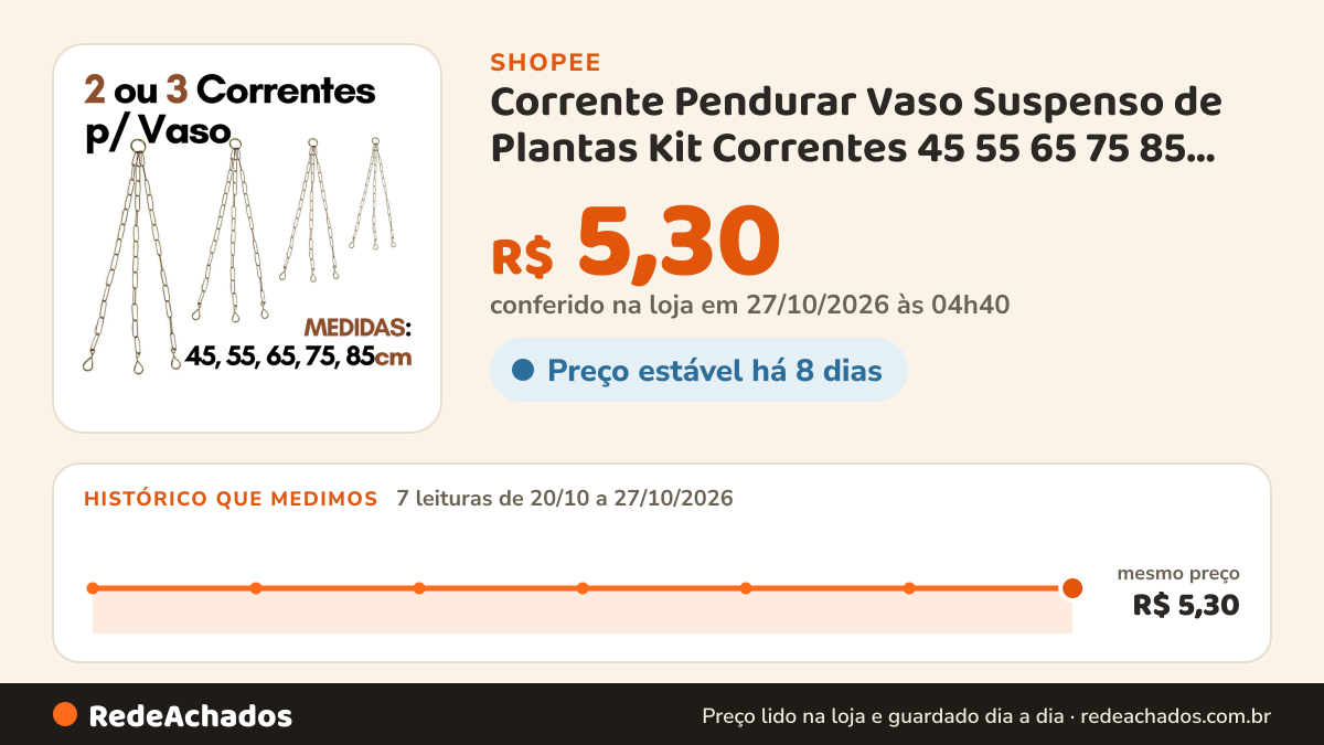 Histórico de preço de Corrente Pendurar Vaso Suspenso de Plantas Kit Correntes 45 55 65 75 85 Pendurar Xaxim… na Shopee: 7 leituras de 20/10/2026 a 27/10/2026, mesmo preço, R$ 5,30, em todas; R$ 5,30 conferido em 27/10/2026 às 04h40