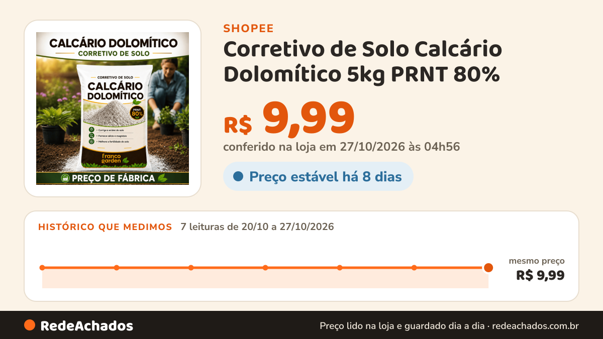Histórico de preço de Corretivo de Solo Calcário Dolomítico 5kg PRNT 80% – adubo planta jardim hortaliças na Shopee: 7 leituras de 20/10/2026 a 27/10/2026, mesmo preço, R$ 9,99, em todas; R$ 9,99 conferido em 27/10/2026 às 04h56