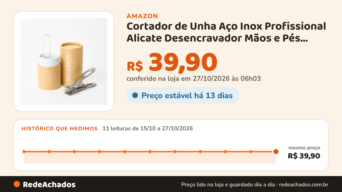 Histórico de preço de Cortador de Unha Aço Inox Profissional Alicate Desencravador Mãos e Pés Pedicure Manicure… na Amazon: 10 leituras de 15/10/2026 a 25/10/2026, mesmo preço, R$ 39,90, em todas