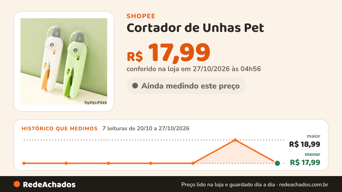 Histórico de preço de Cortador de Unhas Pet | Alicate + Lixa + Led + Tesoura | Para Cães e Gatos na Shopee: 7 leituras de 20/10/2026 a 27/10/2026, menor R$ 17,99, maior R$ 18,99; R$ 17,99 conferido em 27/10/2026 às 04h56