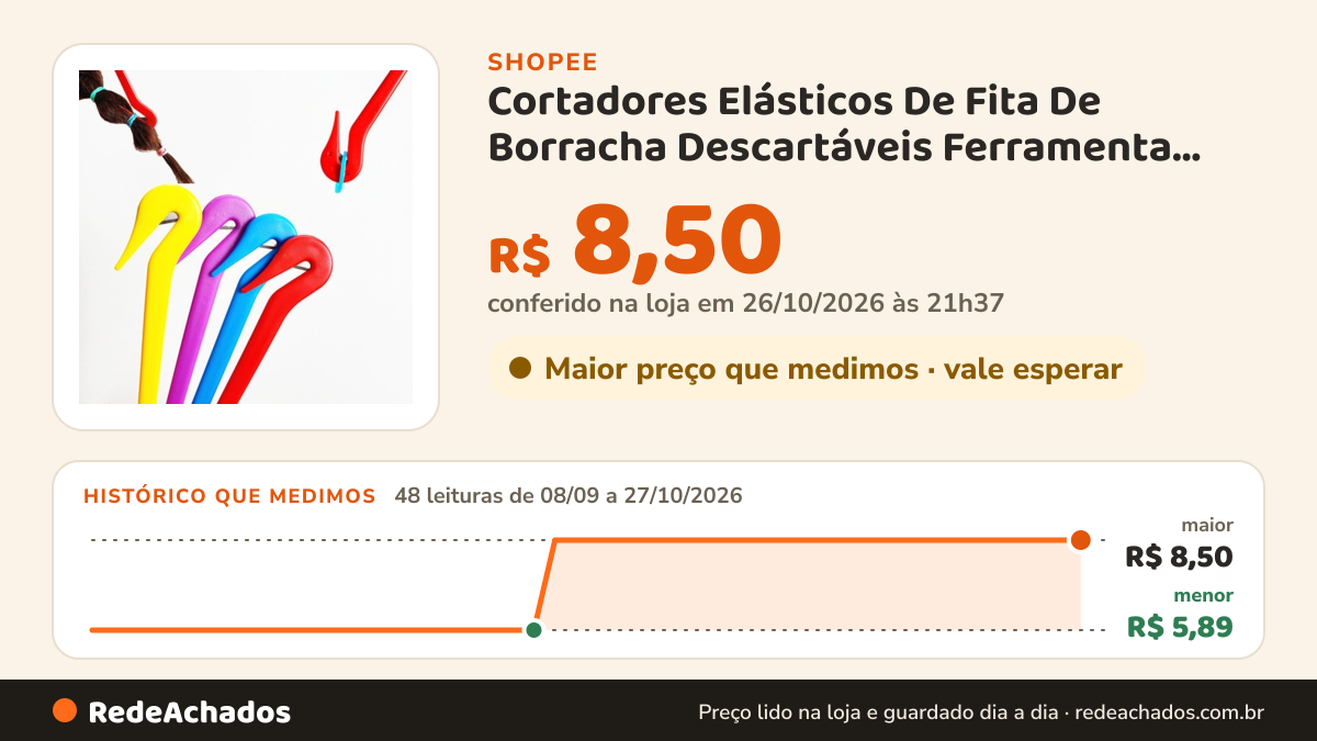 Histórico de preço de Cortadores Elásticos De Fita De Borracha Descartáveis Ferramenta Removedora De Cabelos De… na Shopee: 48 leituras de 08/09/2026 a 27/10/2026, menor R$ 5,89, maior R$ 8,50; R$ 8,50 conferido em 26/10/2026 às 21h37