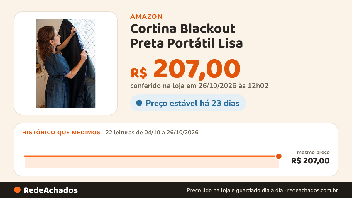 Histórico de preço de Cortina Blackout Preta Portátil Lisa na Amazon: 21 leituras de 04/10/2026 a 25/10/2026, mesmo preço, R$ 207,00, em todas; R$ 207,00 conferido em 25/10/2026 às 05h59