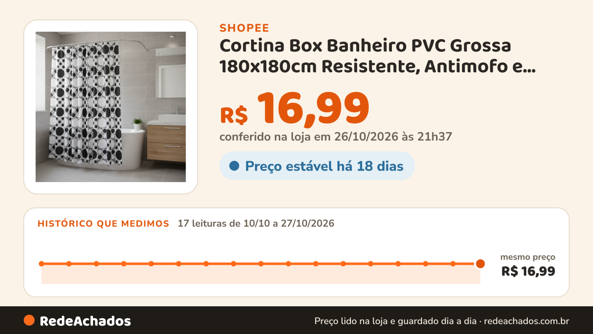 Histórico de preço de Cortina Box Banheiro PVC Grossa 180x180cm Resistente, Antimofo e Impermeável Várias… na Shopee: 17 leituras de 10/10/2026 a 27/10/2026, mesmo preço, R$ 16,99, em todas; R$ 16,99 conferido em 26/10/2026 às 21h37