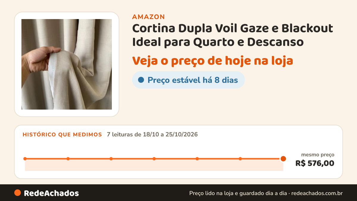 Histórico de preço de Cortina Dupla Voil Gaze e Blackout Ideal para Quarto e Descanso (Bege,2,60) na Amazon: 7 leituras de 18/10/2026 a 25/10/2026, mesmo preço, R$ 576,00, em todas
