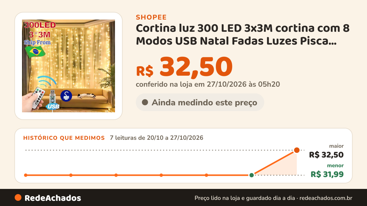 Histórico de preço de Cortina luz 300 LED 3x3M cortina com 8 Modos USB Natal Fadas Luzes Pisca Cascata Decoração… na Shopee: 7 leituras de 20/10/2026 a 27/10/2026, menor R$ 31,99, maior R$ 32,50; R$ 32,50 conferido em 27/10/2026 às 05h20