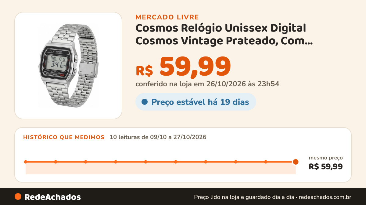 Histórico de preço de Cosmos Relógio Unissex Digital Cosmos Vintage Prateado, Com Cronógrafo e Calendár no Mercado Livre: 10 leituras de 09/10/2026 a 27/10/2026, mesmo preço, R$ 59,99, em todas; R$ 59,99 conferido em 26/10/2026 às 23h54