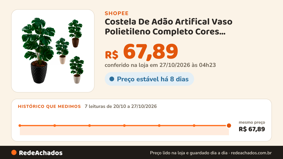 Histórico de preço de Costela De Adão Artifical Vaso Polietileno Completo Cores Acompanha Casca Pinus na Shopee: 7 leituras de 20/10/2026 a 27/10/2026, mesmo preço, R$ 67,89, em todas; R$ 67,89 conferido em 27/10/2026 às 04h23