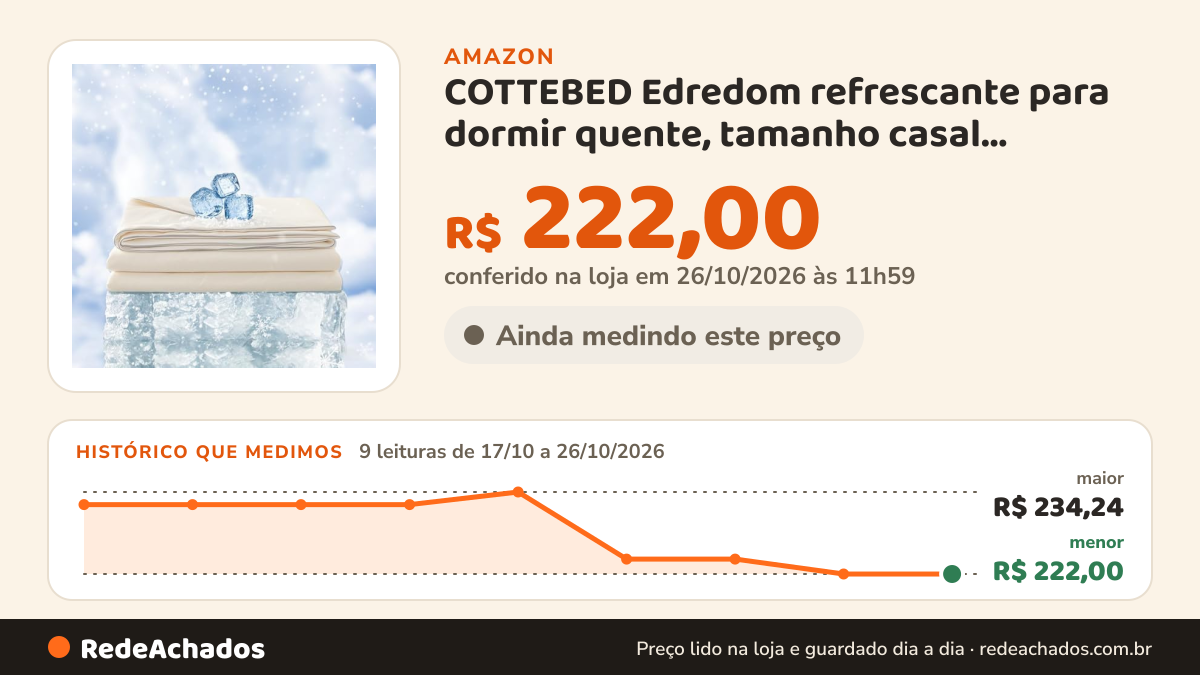 Histórico de preço de COTTEBED Edredom refrescante para dormir quente, tamanho casal, marfim, dupla face, frio… na Amazon: 9 leituras de 17/10/2026 a 26/10/2026, menor R$ 222,00, maior R$ 234,24; R$ 222,00 conferido em 26/10/2026 às 11h59
