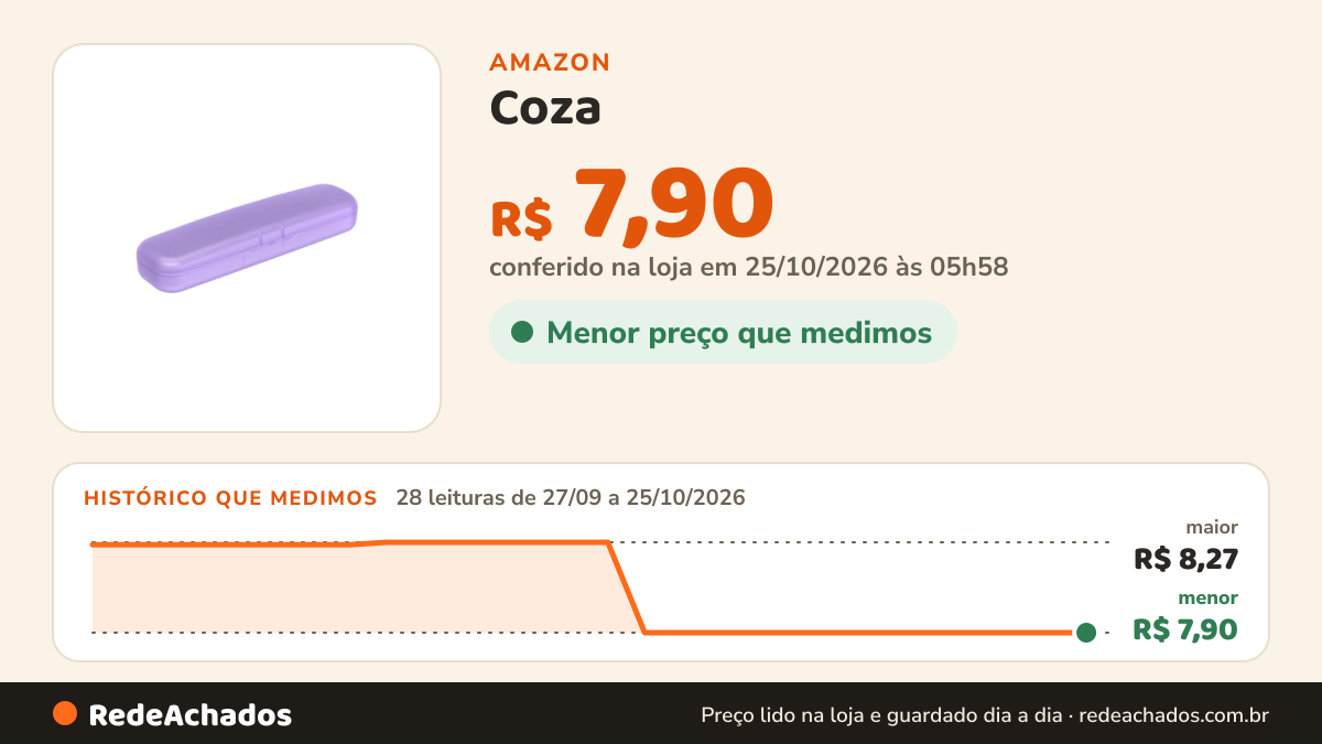 Histórico de preço de Coza - Necessária - Lilás Lavanda Translúcido na Amazon: 28 leituras de 27/09/2026 a 25/10/2026, menor R$ 7,90, maior R$ 8,27; R$ 7,90 conferido em 25/10/2026 às 05h58
