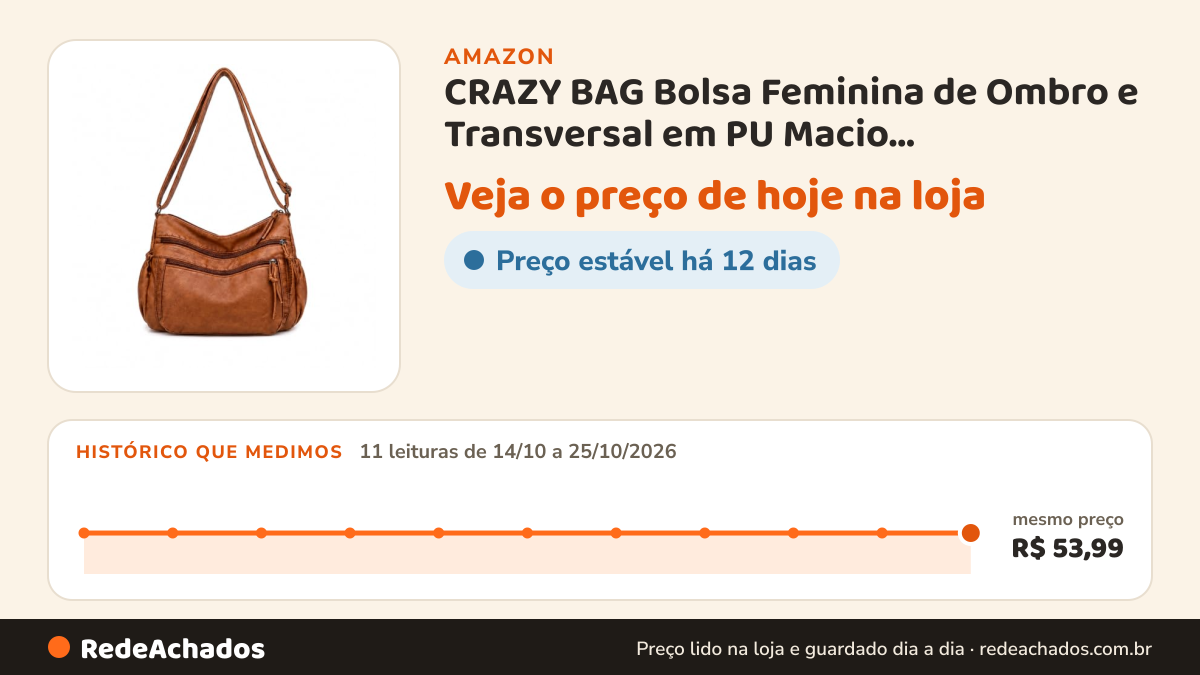Histórico de preço de CRAZY BAG Bolsa Feminina de Ombro e Transversal em PU Macio Vintage(Marrom) na Amazon: 11 leituras de 14/10/2026 a 25/10/2026, mesmo preço, R$ 53,99, em todas