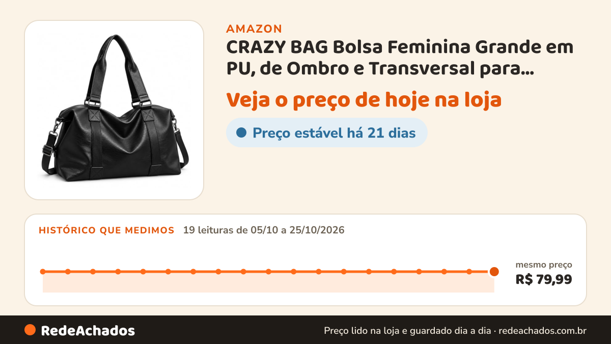 Histórico de preço de CRAZY BAG Bolsa Feminina Grande em PU, de Ombro e Transversal para Trabalho na Amazon: 19 leituras de 05/10/2026 a 25/10/2026, mesmo preço, R$ 79,99, em todas