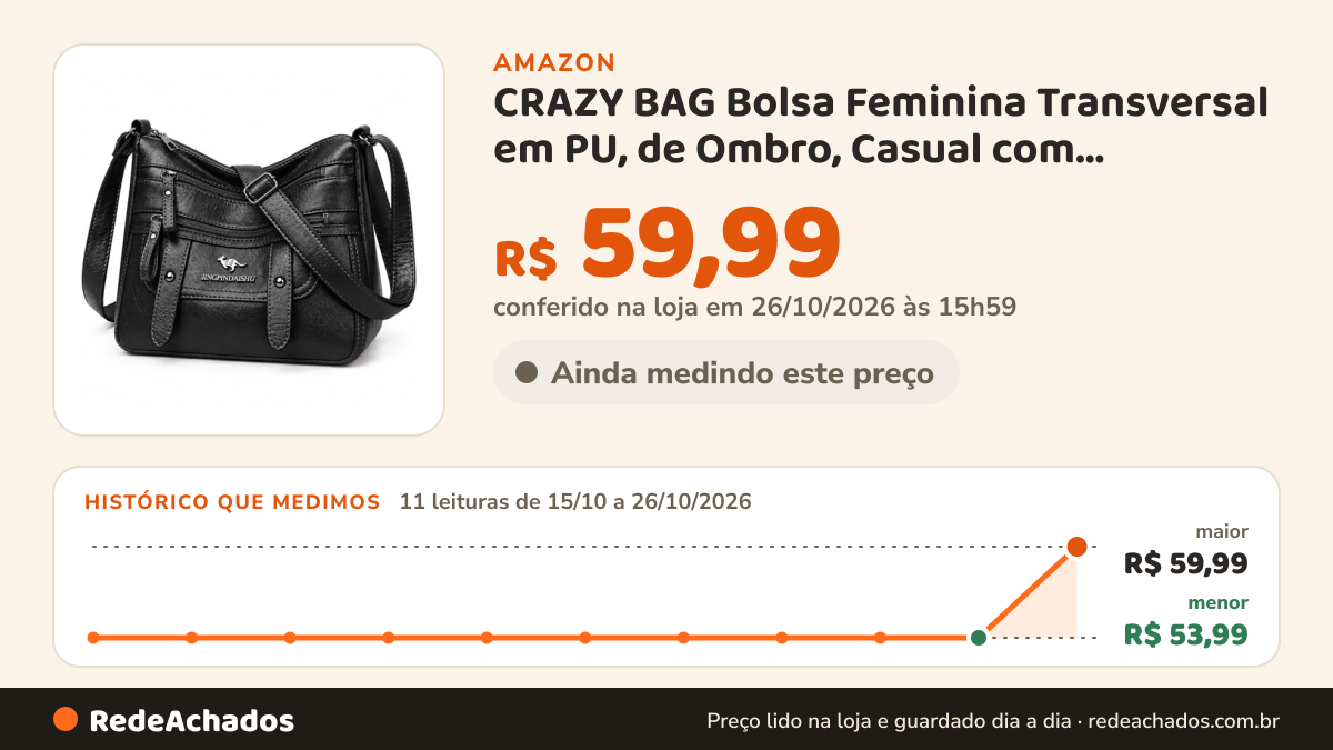Histórico de preço de CRAZY BAG Bolsa Feminina Transversal em PU, de Ombro, Casual com Bolsos(Preto) na Amazon: 11 leituras de 15/10/2026 a 26/10/2026, menor R$ 53,99, maior R$ 59,99; R$ 59,99 conferido em 26/10/2026 às 15h59