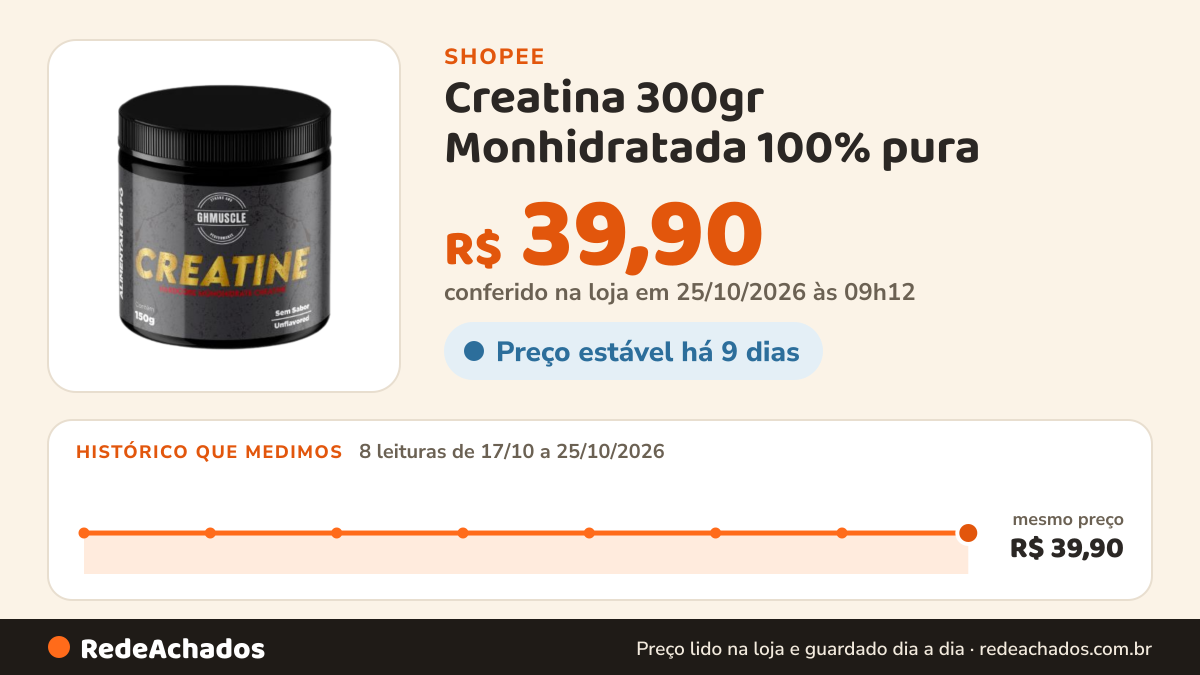 Histórico de preço de Creatina 300gr Monhidratada 100% pura na Shopee: 8 leituras de 17/10/2026 a 25/10/2026, mesmo preço, R$ 39,90, em todas; R$ 39,90 conferido em 25/10/2026 às 09h12
