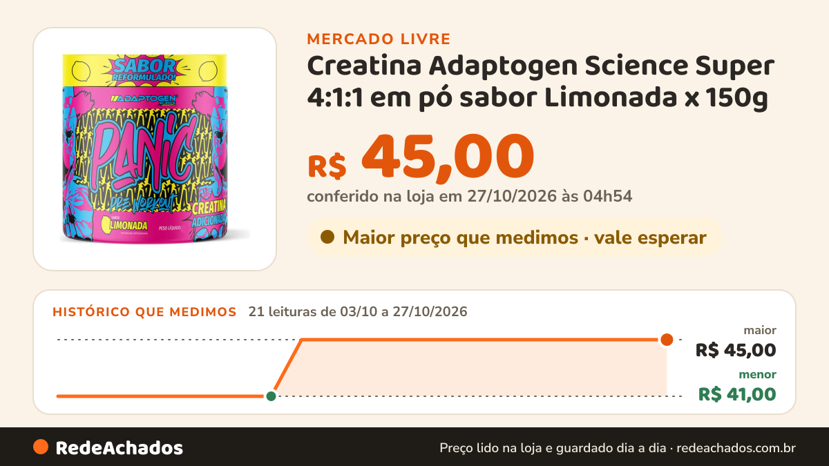 Histórico de preço de Creatina Adaptogen Science Super 4:1:1 em pó sabor Limonada x 150g no Mercado Livre: 21 leituras de 03/10/2026 a 27/10/2026, menor R$ 41,00, maior R$ 45,00; R$ 45,00 conferido em 27/10/2026 às 04h54