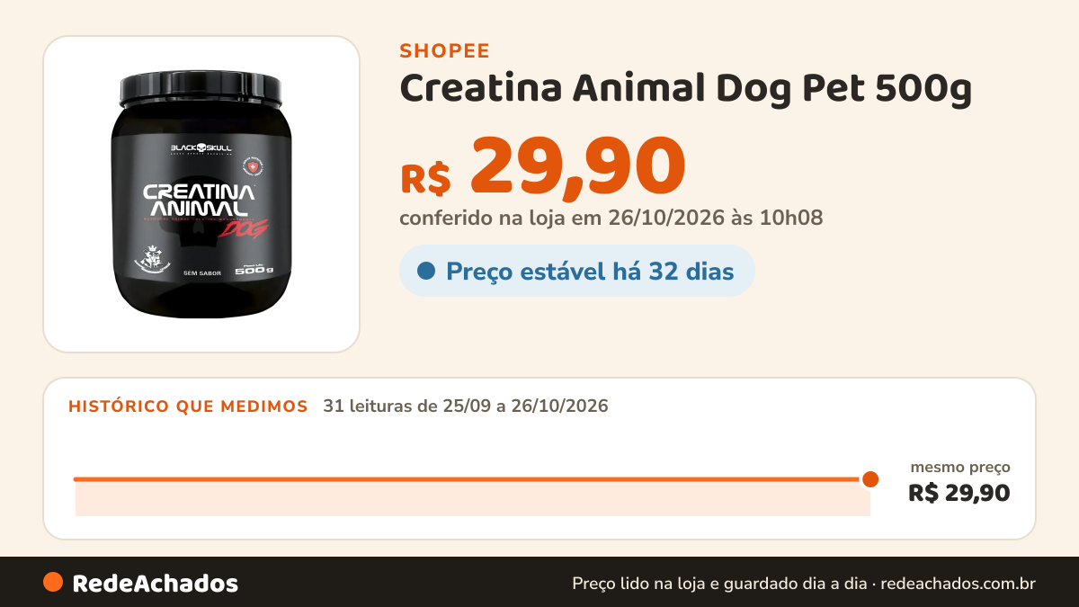 Histórico de preço de Creatina Animal Dog Pet 500g - Black Skull na Shopee: 31 leituras de 25/09/2026 a 26/10/2026, mesmo preço, R$ 29,90, em todas; R$ 29,90 conferido em 26/10/2026 às 10h08