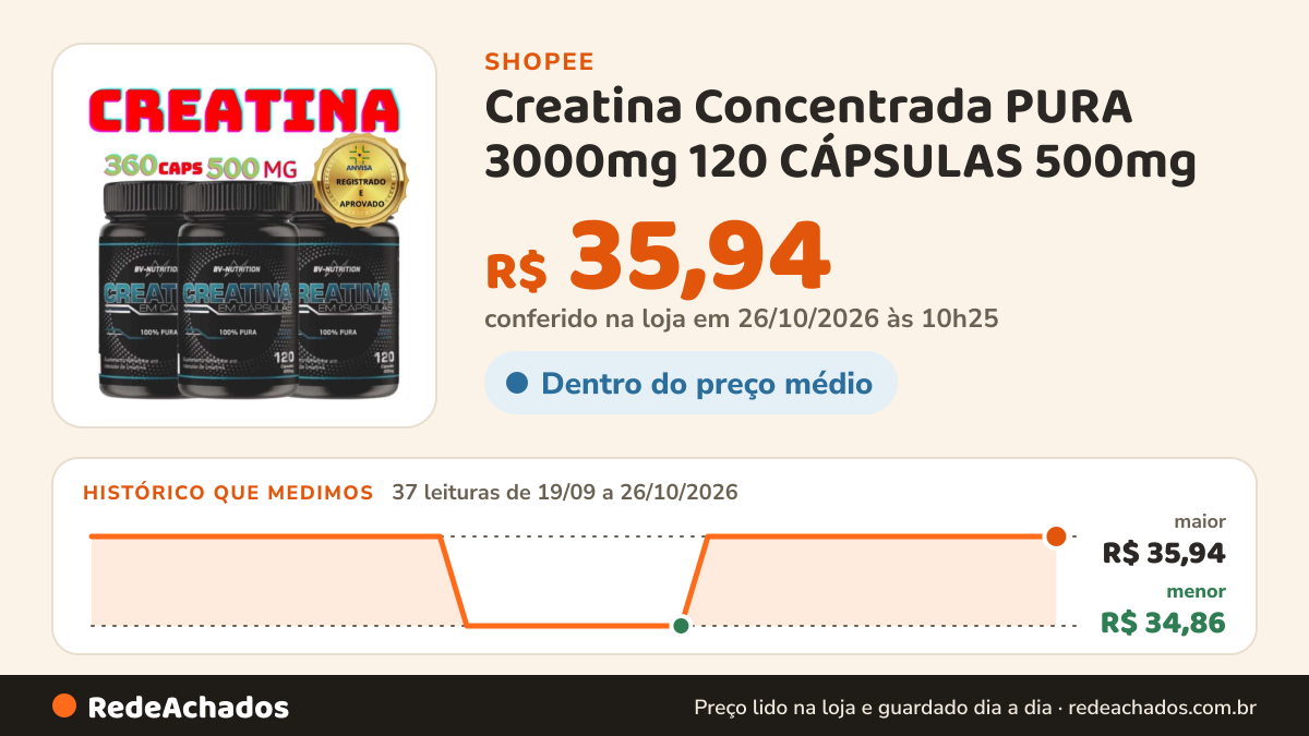 Histórico de preço de Creatina Concentrada PURA 3000mg 120 CÁPSULAS 500mg - BV Nutrition na Shopee: 37 leituras de 19/09/2026 a 26/10/2026, menor R$ 34,86, maior R$ 35,94; R$ 35,94 conferido em 26/10/2026 às 10h25