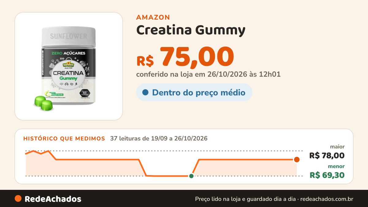 Histórico de preço de Creatina Gummy | Creatina em Goma Monohidratada 60 un Sabor Maçã Verde – Praticidade e… na Amazon: 37 leituras de 19/09/2026 a 26/10/2026, menor R$ 69,30, maior R$ 78,00; R$ 75,00 conferido em 26/10/2026 às 12h01