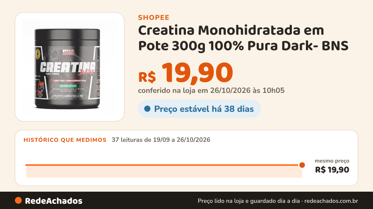 Histórico de preço de Creatina Monohidratada em Pote 300g 100% Pura Dark- BNS na Shopee: 36 leituras de 19/09/2026 a 25/10/2026, mesmo preço, R$ 19,90, em todas; R$ 19,90 conferido em 25/10/2026 às 04h54