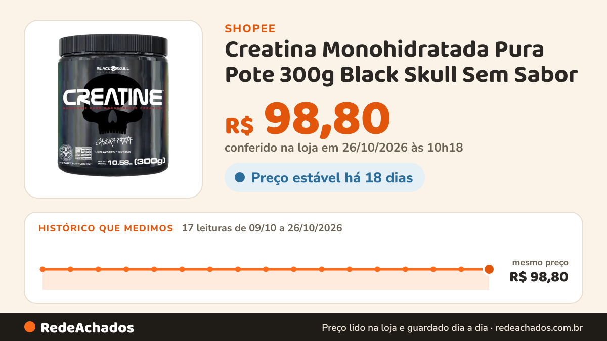 Histórico de preço de Creatina Monohidratada Pura Pote 300g Black Skull Sem Sabor na Shopee: 16 leituras de 09/10/2026 a 25/10/2026, mesmo preço, R$ 98,80, em todas; R$ 98,80 conferido em 25/10/2026 às 05h07