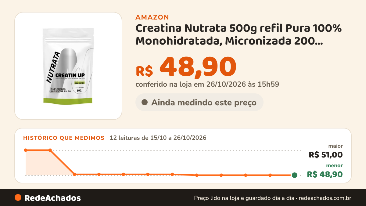 Histórico de preço de Creatina Nutrata 500g refil Pura 100% Monohidratada, Micronizada 200 Mesh, Sabor Neutro… na Amazon: 12 leituras de 15/10/2026 a 26/10/2026, menor R$ 48,90, maior R$ 51,00; R$ 48,90 conferido em 26/10/2026 às 15h59