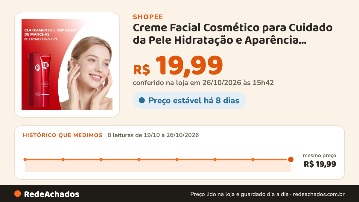 Histórico de preço de Creme Facial Cosmético para Cuidado da Pele Hidratação e Aparência Uniforme Melhorar… na Shopee: 8 leituras de 19/10/2026 a 26/10/2026, mesmo preço, R$ 19,99, em todas; R$ 19,99 conferido em 26/10/2026 às 15h42
