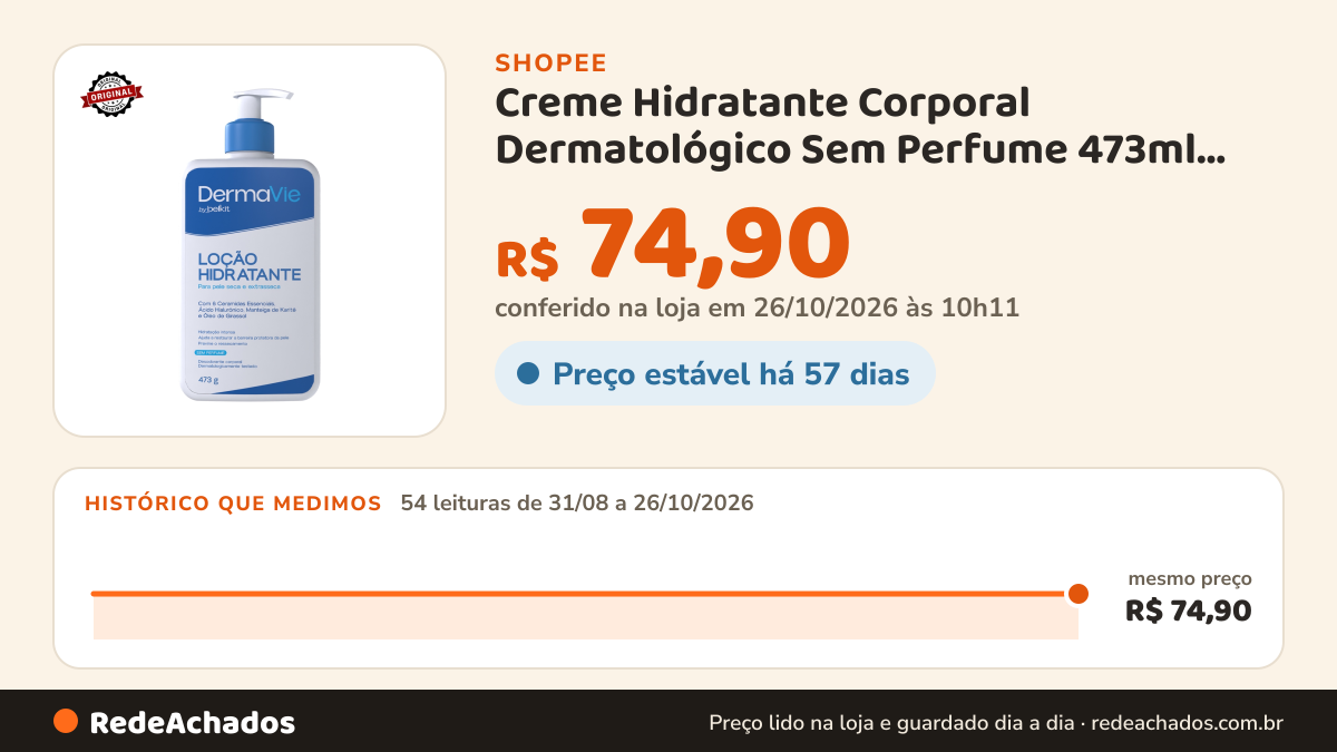 Histórico de preço de Creme Hidratante Corporal Dermatológico Sem Perfume 473ml DERMAVIE BELKIT | Para Peles… na Shopee: 54 leituras de 31/08/2026 a 26/10/2026, mesmo preço, R$ 74,90, em todas; R$ 74,90 conferido em 26/10/2026 às 10h11