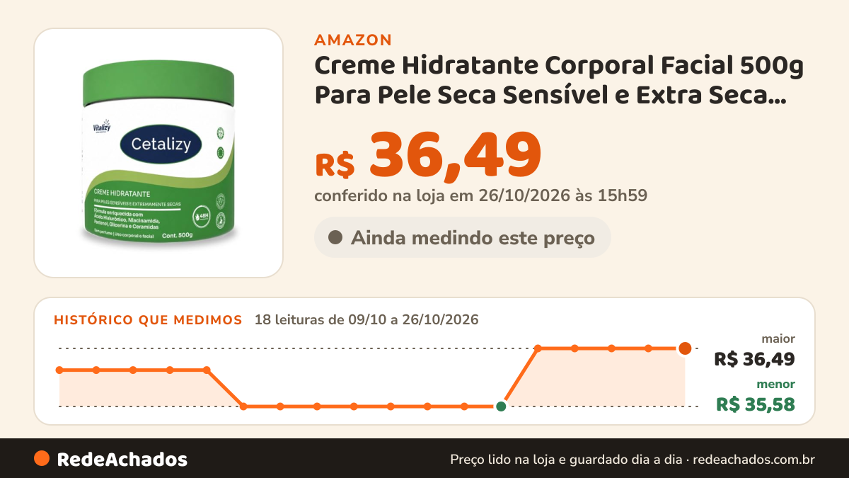 Histórico de preço de Creme Hidratante Corporal Facial 500g Para Pele Seca Sensível e Extra Seca Sem Perfume… na Amazon: 18 leituras de 09/10/2026 a 26/10/2026, menor R$ 35,58, maior R$ 36,49; R$ 36,49 conferido em 26/10/2026 às 15h59