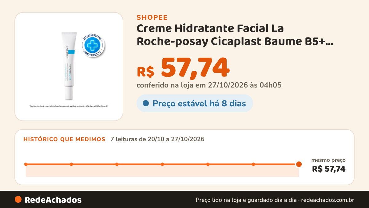 Histórico de preço de Creme Hidratante Facial La Roche-posay Cicaplast Baume B5+ Reparador Calmante 20ml na Shopee: 7 leituras de 20/10/2026 a 27/10/2026, mesmo preço, R$ 57,74, em todas; R$ 57,74 conferido em 27/10/2026 às 04h05