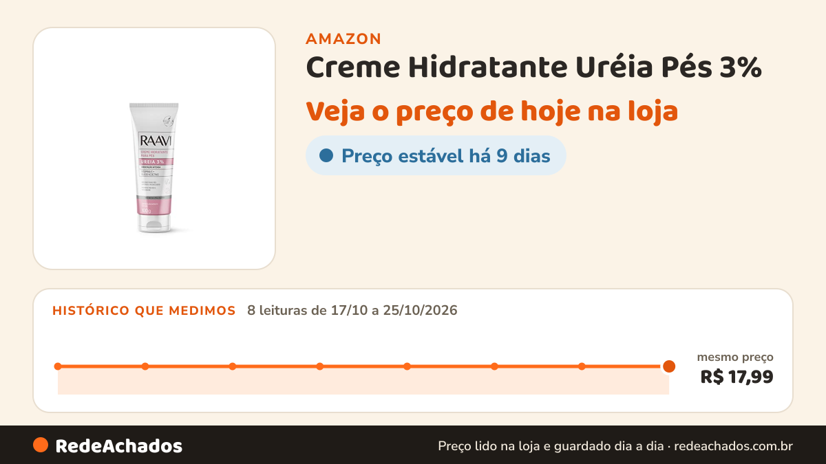 Histórico de preço de Creme Hidratante Uréia Pés 3% - Raavi na Amazon: 8 leituras de 17/10/2026 a 25/10/2026, mesmo preço, R$ 17,99, em todas