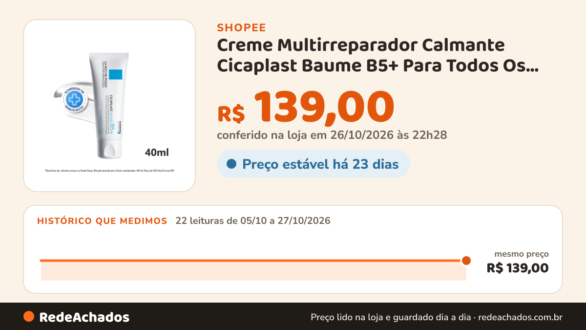 Histórico de preço de Creme Multirreparador Calmante Cicaplast Baume B5+ Para Todos Os Tipos De Pele Com 40ml La… na Shopee: 22 leituras de 05/10/2026 a 27/10/2026, mesmo preço, R$ 139,00, em todas; R$ 139,00 conferido em 26/10/2026 às 22h28