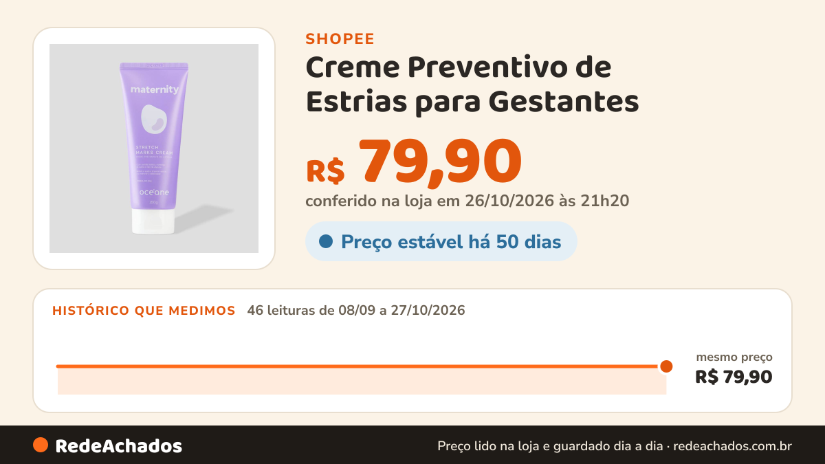 Histórico de preço de Creme Preventivo de Estrias para Gestantes - Maternity Stretch Marks Cream 150g na Shopee: 46 leituras de 08/09/2026 a 27/10/2026, mesmo preço, R$ 79,90, em todas; R$ 79,90 conferido em 26/10/2026 às 21h20